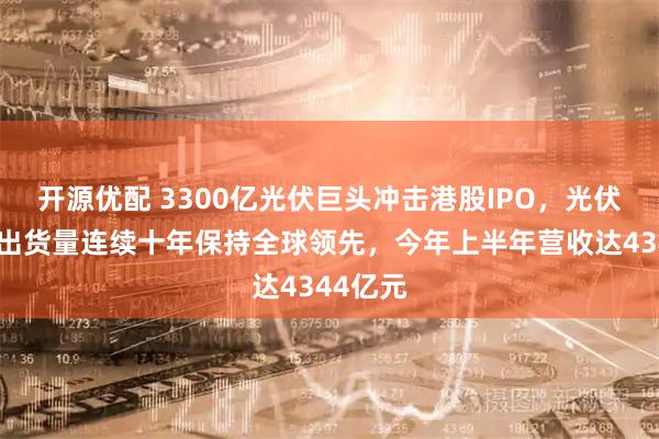 开源优配 3300亿光伏巨头冲击港股IPO，光伏逆变器出货量连续十年保持全球领先，今年上半年营收达4344亿元