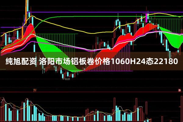 纯旭配资 洛阳市场铝板卷价格1060H24态22180